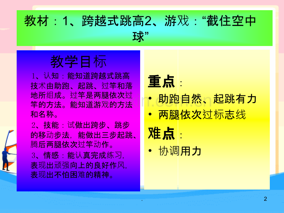 小学体育跨越式跳高.ppt_第2页