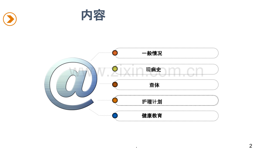 脑梗死护理查房高燕.ppt_第2页