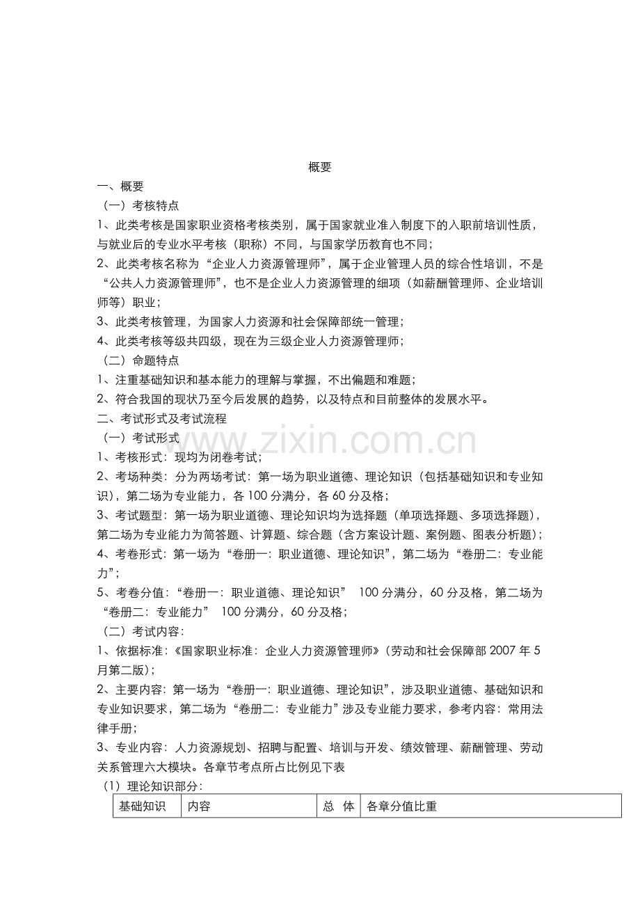 人力资源师三级资料大全.doc_第1页