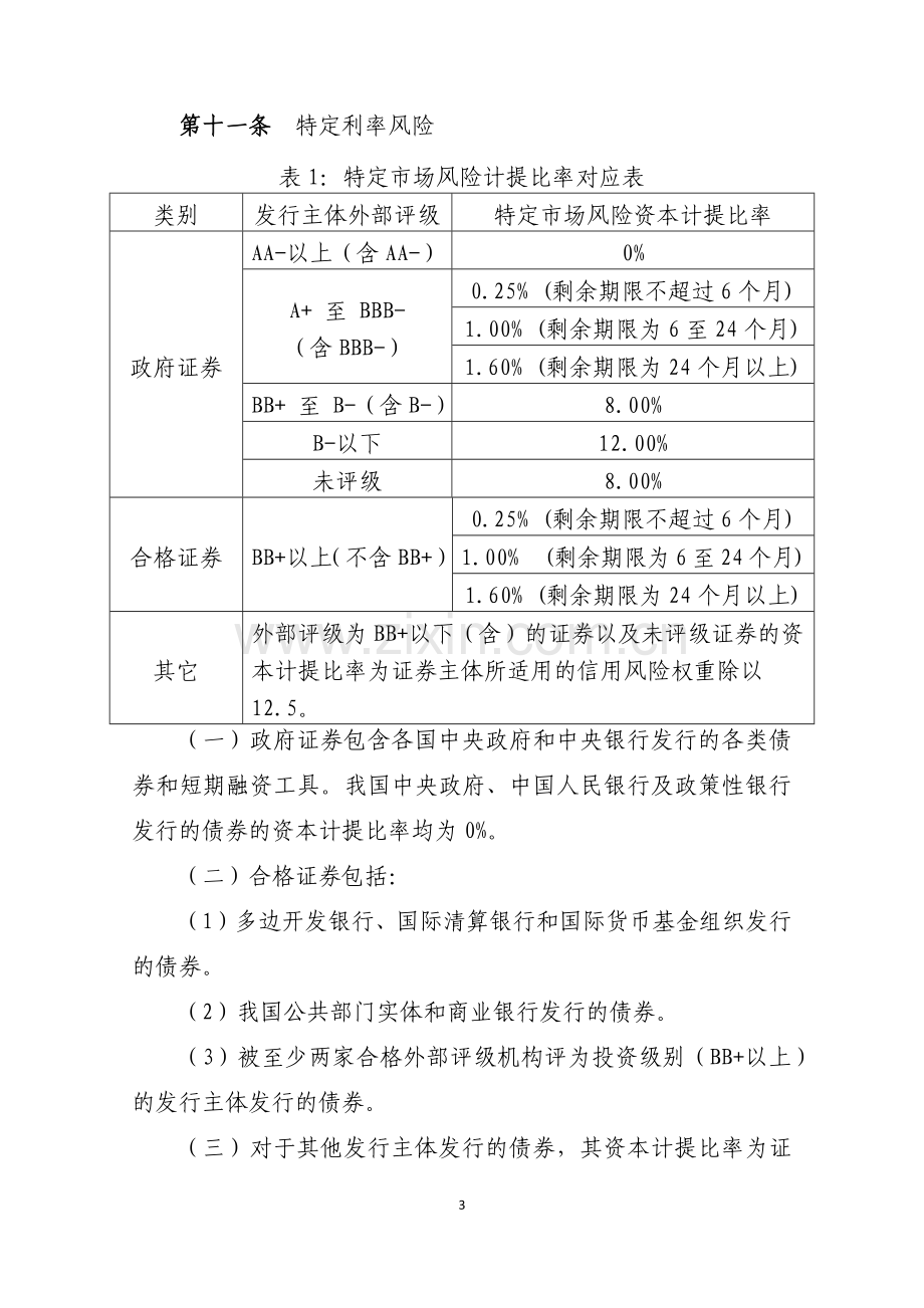 XX银行市场风险标准法资本计量管理办法.docx_第3页