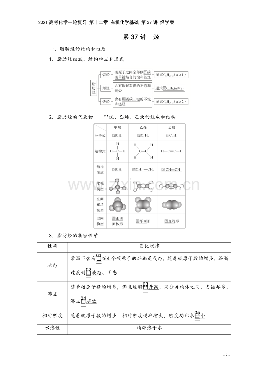 2021高考化学一轮复习-第十二章-有机化学基础-第37讲-烃学案.doc_第2页