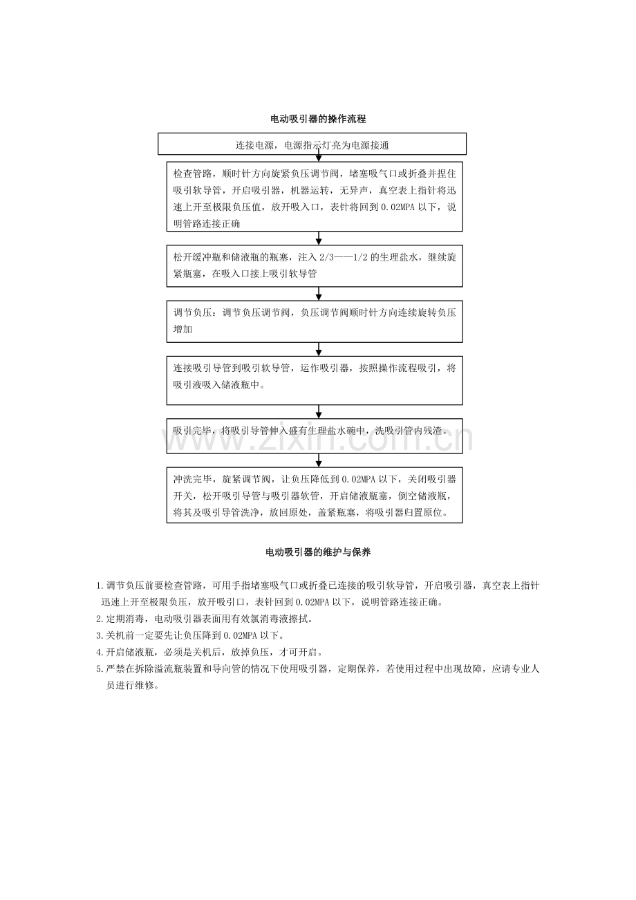 电动吸引器的操作流程.doc_第1页