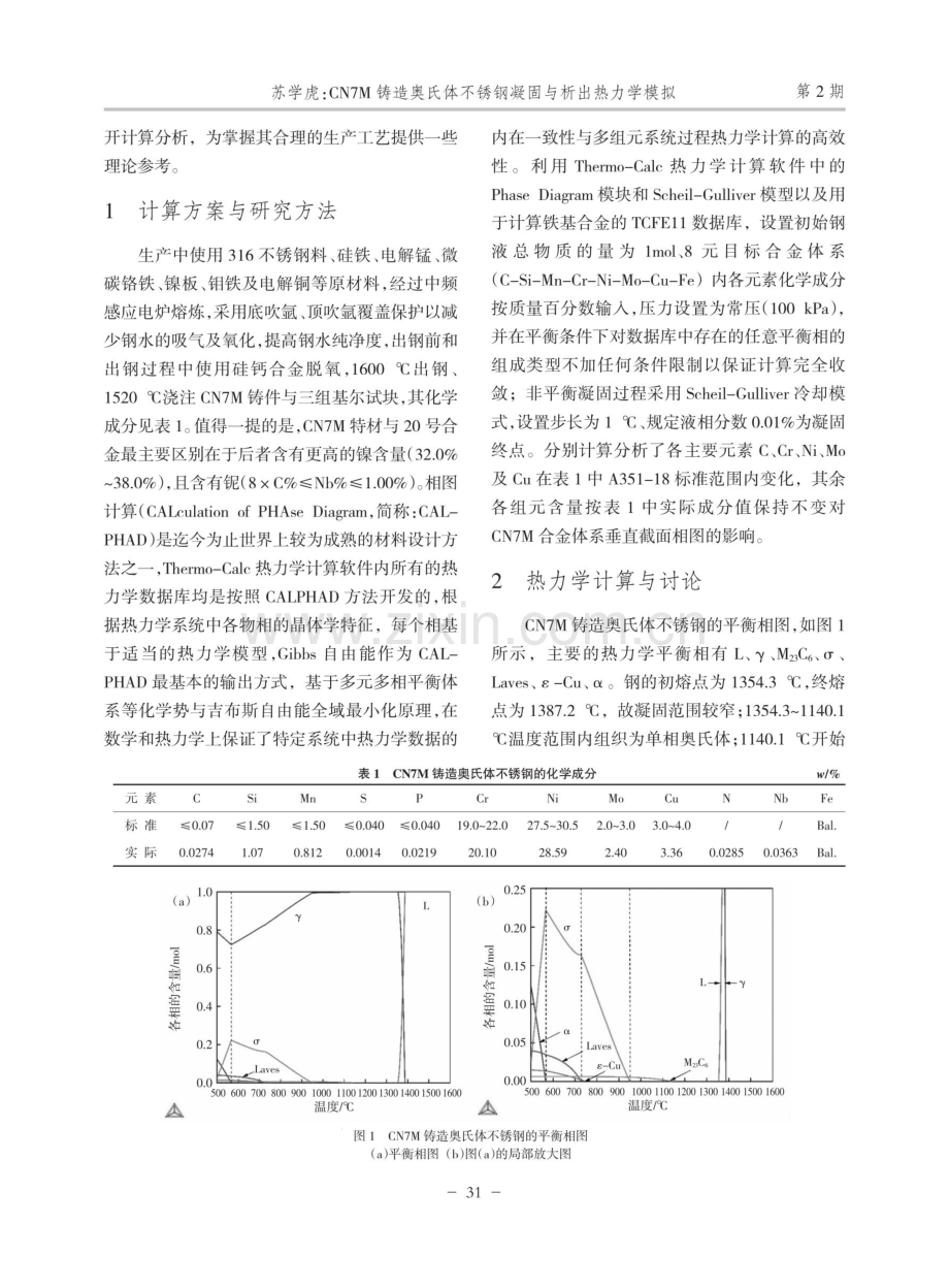 CN7M铸造奥氏体不锈钢凝固与析出热力学模拟.pdf_第2页