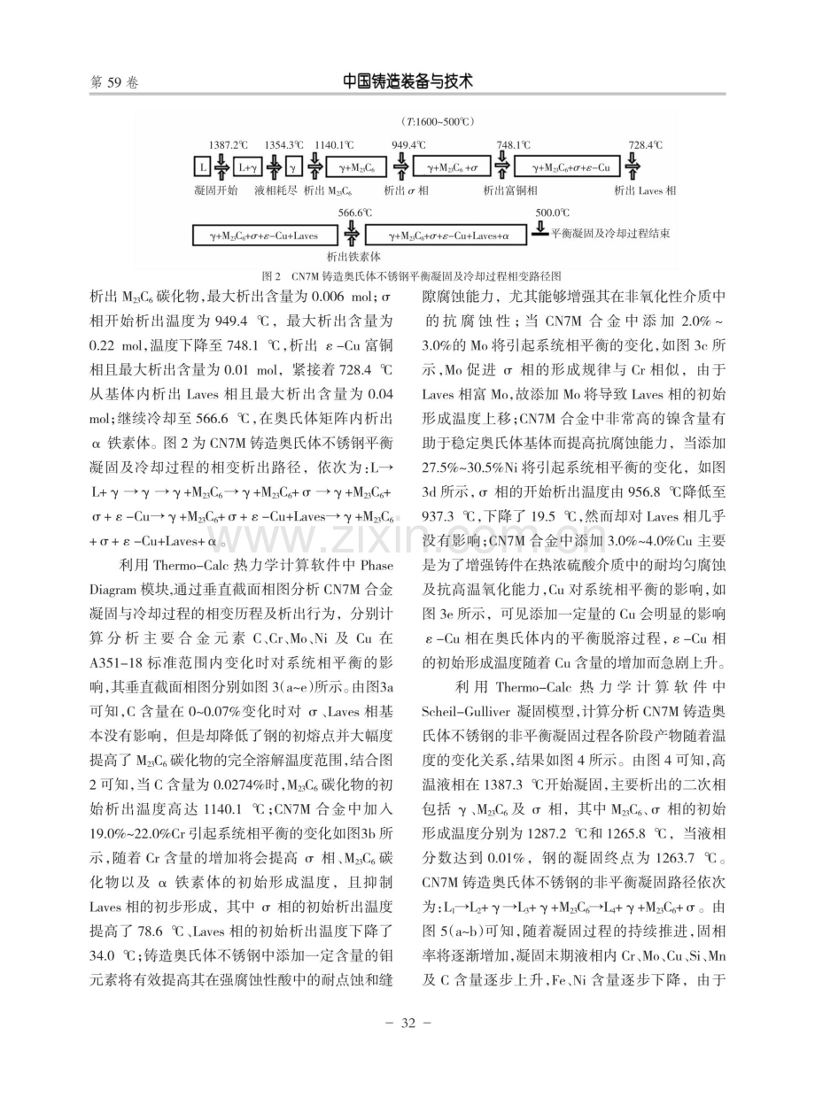 CN7M铸造奥氏体不锈钢凝固与析出热力学模拟.pdf_第3页