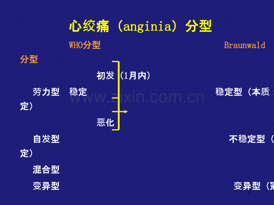 诊断和治疗.ppt_第2页