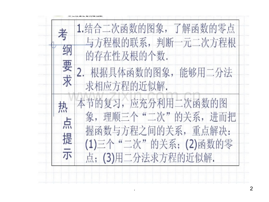 函数与方程.ppt_第2页