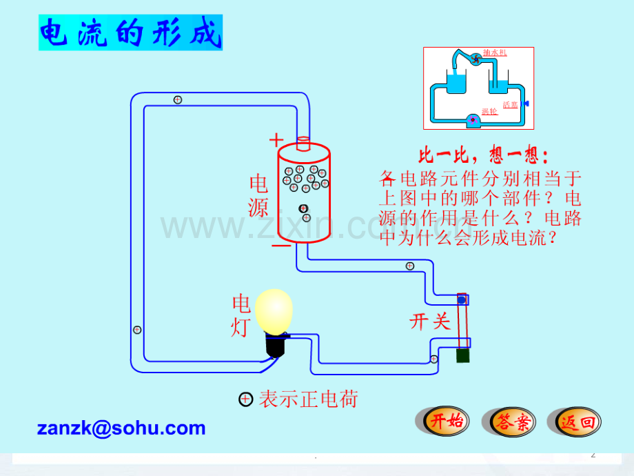 新人教版九年级物理第十六章第一节-电压-.ppt_第2页