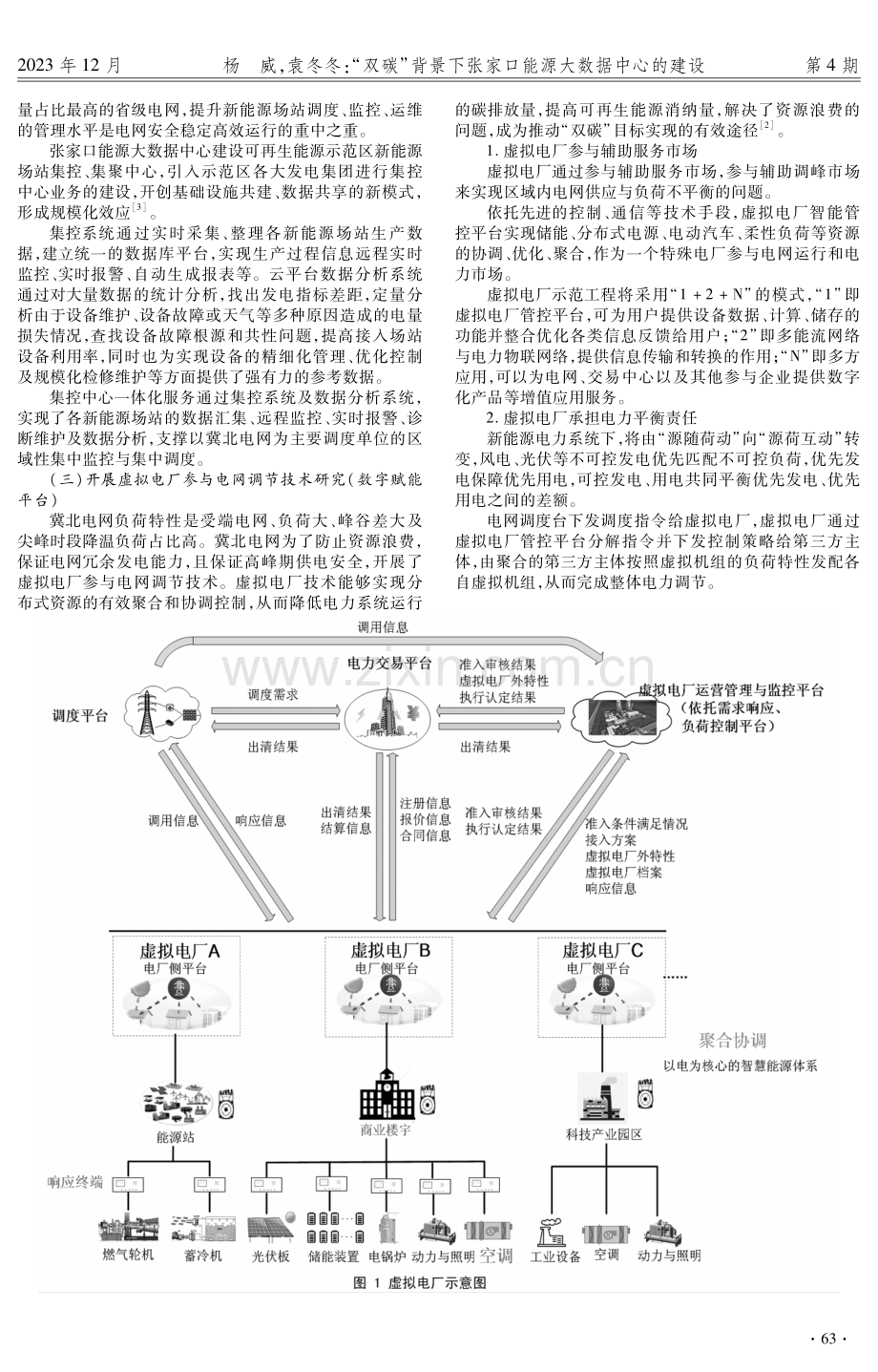 “双碳”背景下张家口能源大数据中心的建设.pdf_第2页