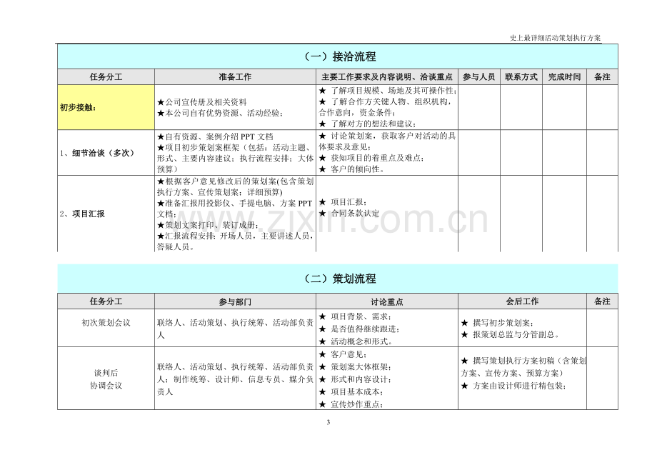 活动策划执行方案-广告公司策划人员必备.doc_第3页