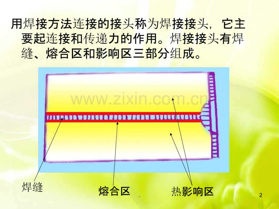 焊接接头形式和焊缝形式.ppt_第2页