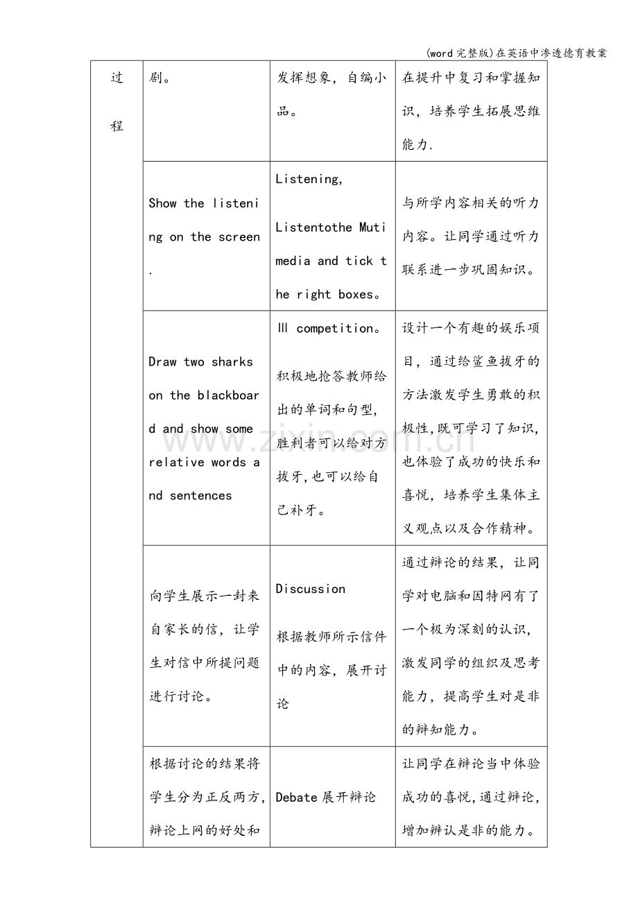 在英语中渗透德育教案.doc_第2页