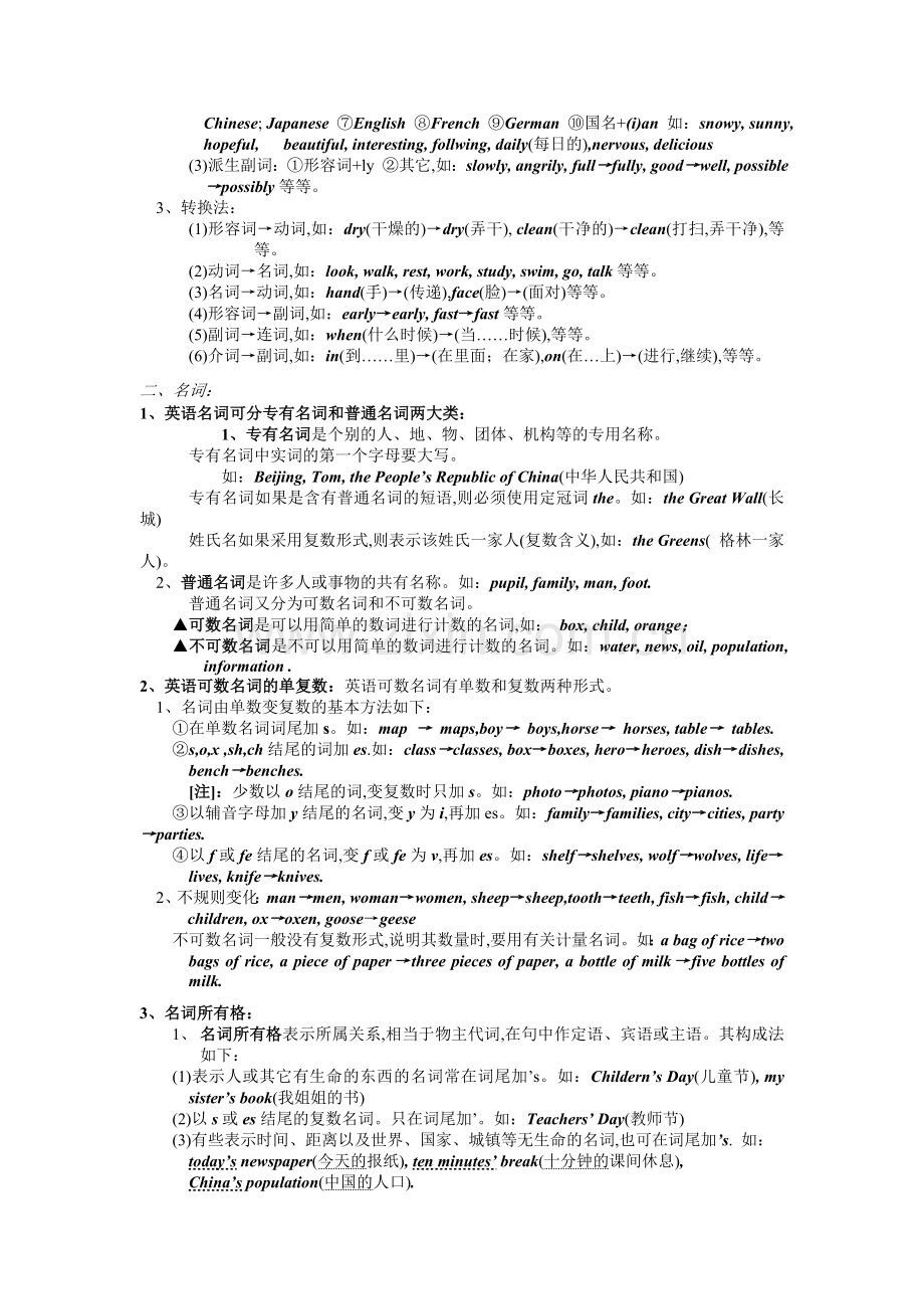 初中英语语法大全[知识点总结可打印].doc_第2页