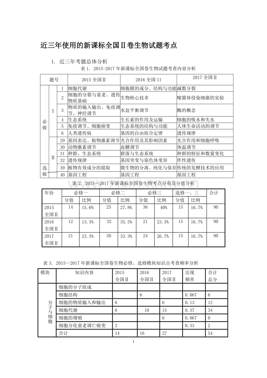 近三年高考生物试题分析及备考策略.doc_第1页