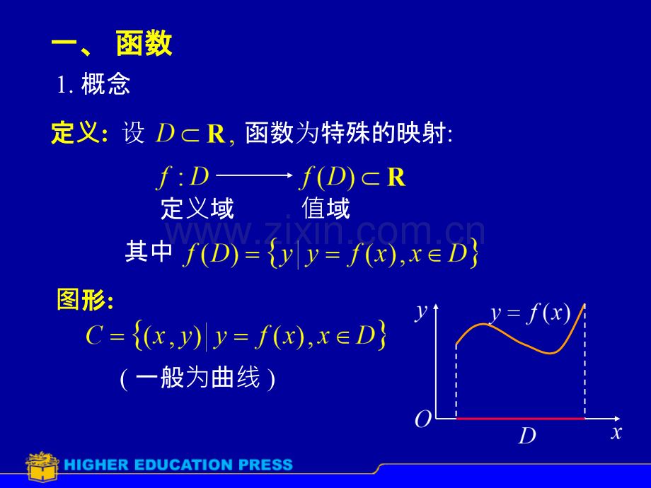 高等数学同济第七版第一章.ppt_第2页