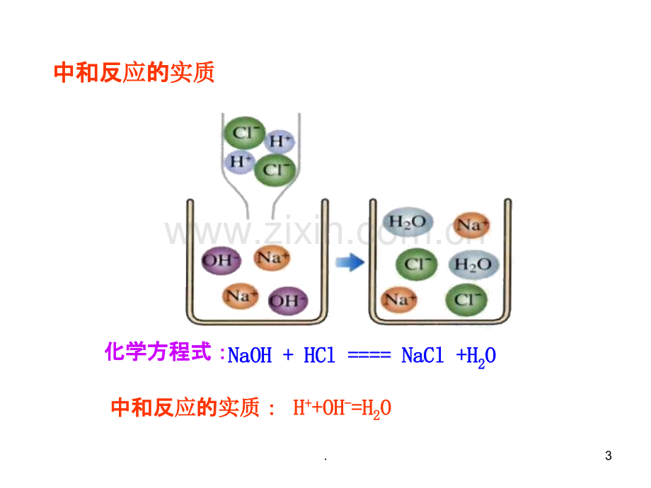 探究酸碱中和反应.ppt_第3页