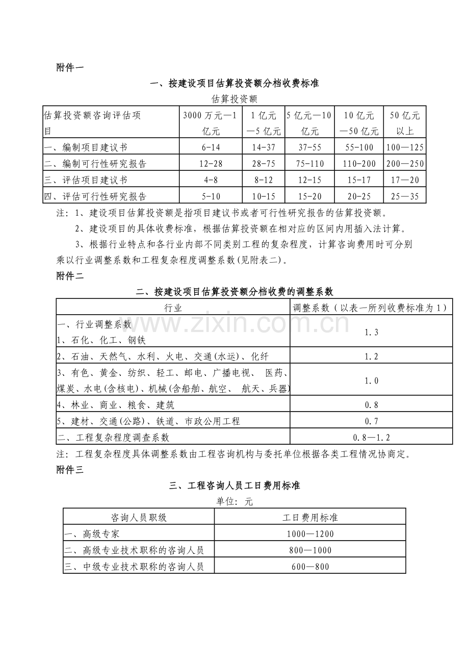 国家计委关于印发建设项目前期工作咨询收费暂行规定的通知.doc_第3页