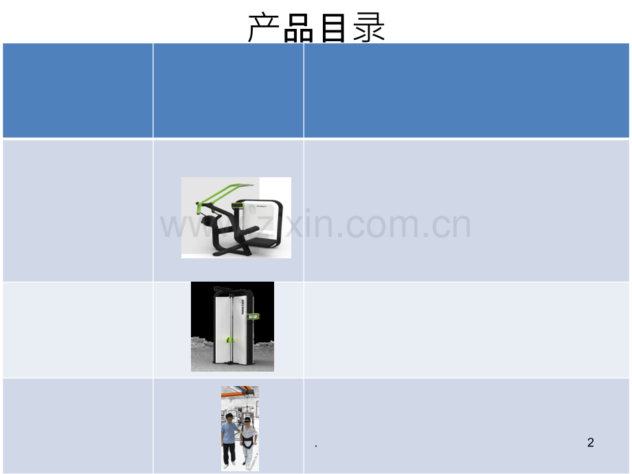 AIREXER-inro-Chineseppt课件.ppt_第2页