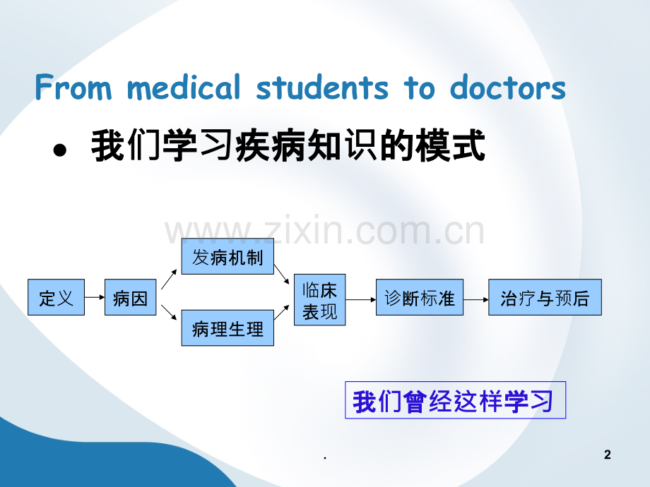 医学生临床思维概述ppt课件.ppt_第2页