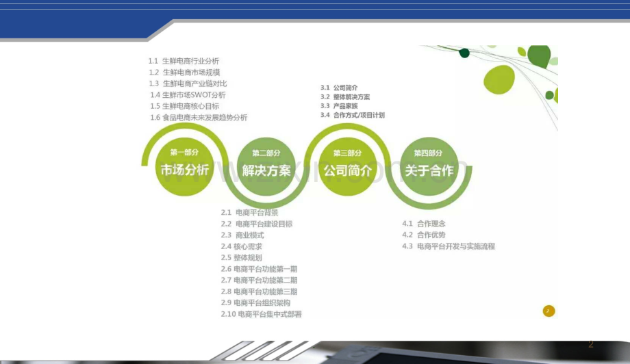 生鲜电商整体运营解决方案.ppt_第2页