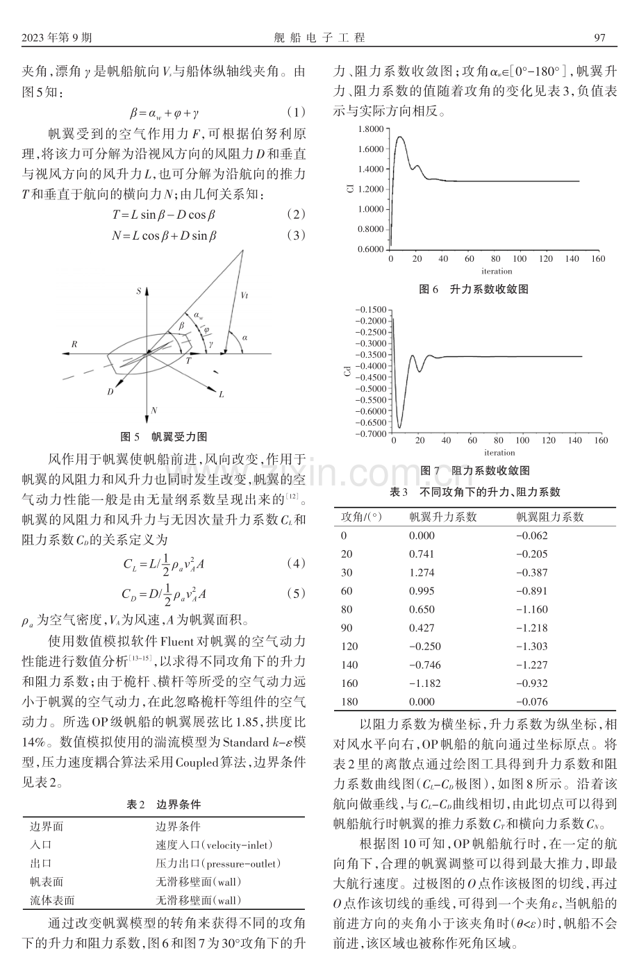 基于动力学帆船模拟训练仿真系统的研究.pdf_第3页