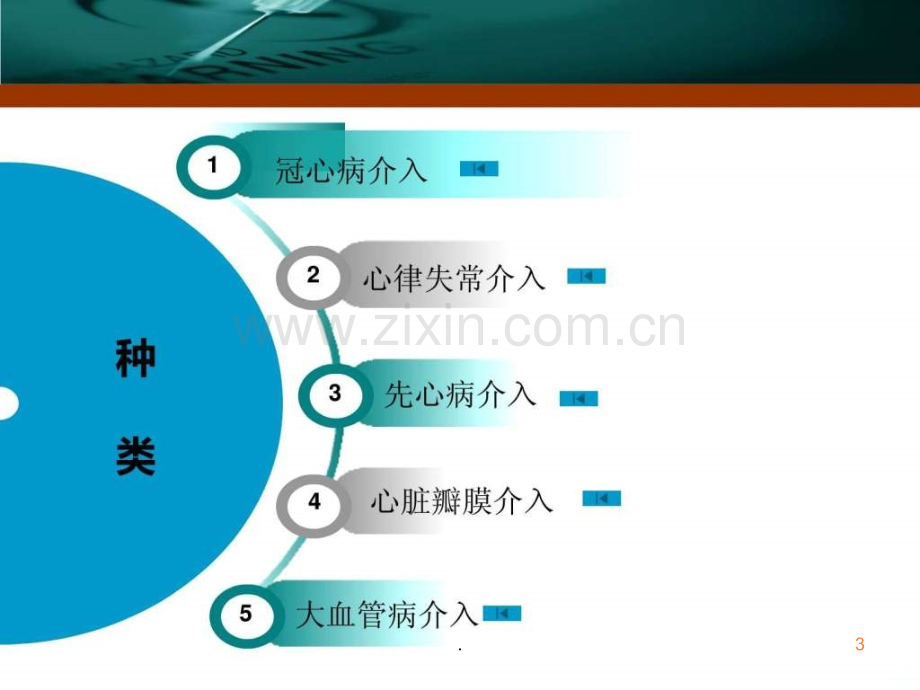 心内科介入治疗.ppt_第3页