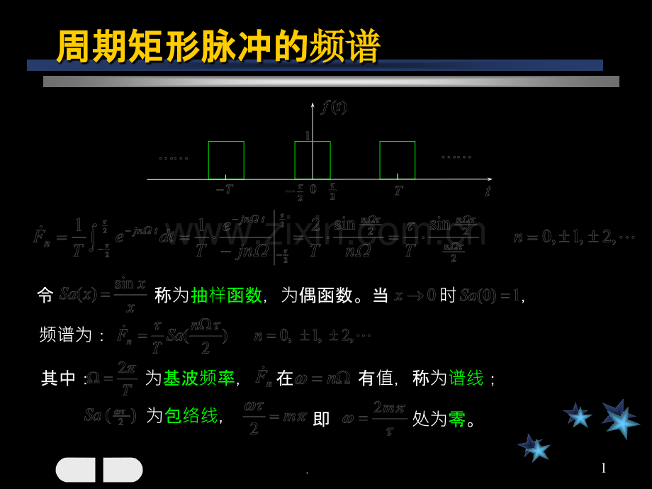 第三章周期矩形脉冲的频谱.ppt_第1页