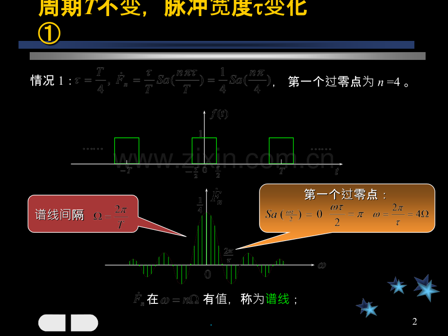 第三章周期矩形脉冲的频谱.ppt_第2页