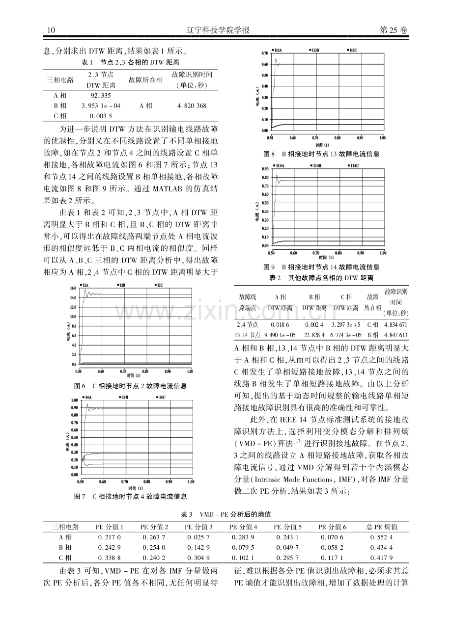 基于动态时间规整的输电线路单相短路接地故障识别.pdf_第3页