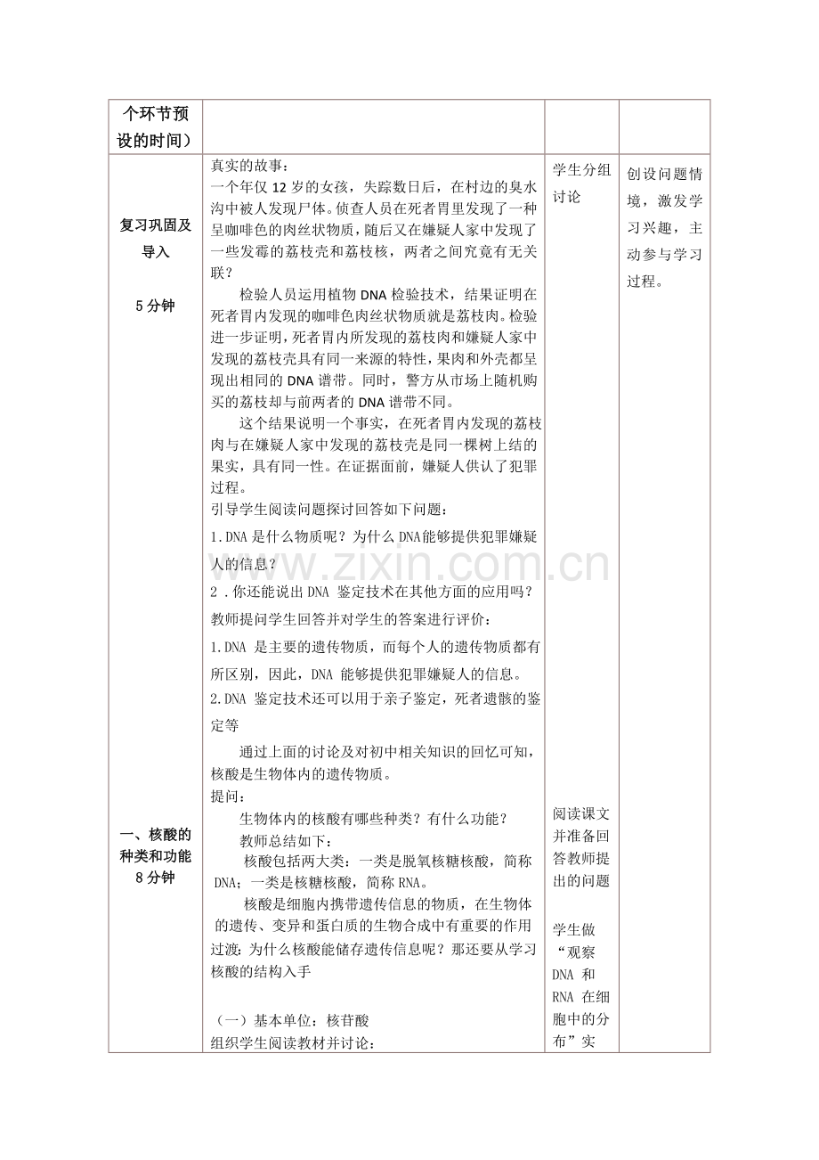 遗传信息的携带者-核酸教学设计与反思模板.doc_第2页