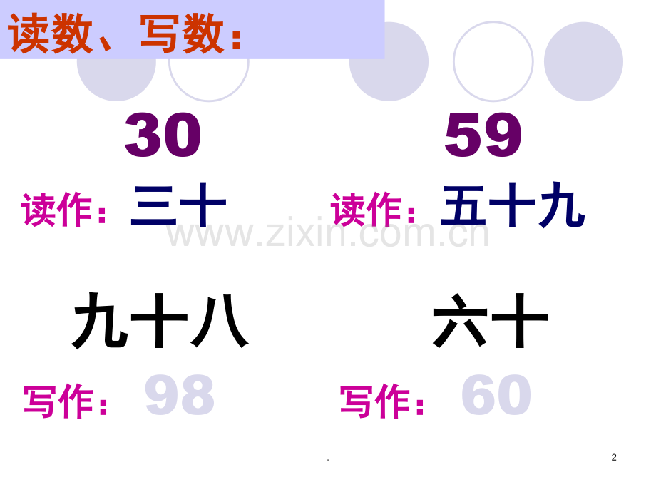 苏教版数学二年级下册《千以内数的读写》.ppt_第2页