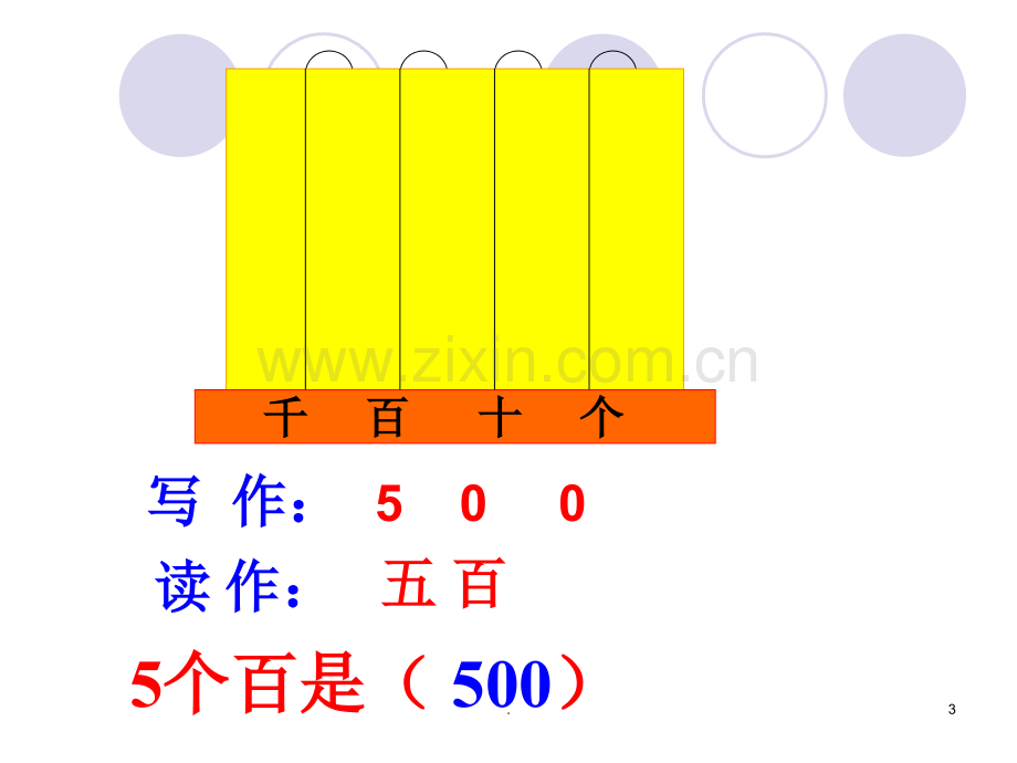 苏教版数学二年级下册《千以内数的读写》.ppt_第3页