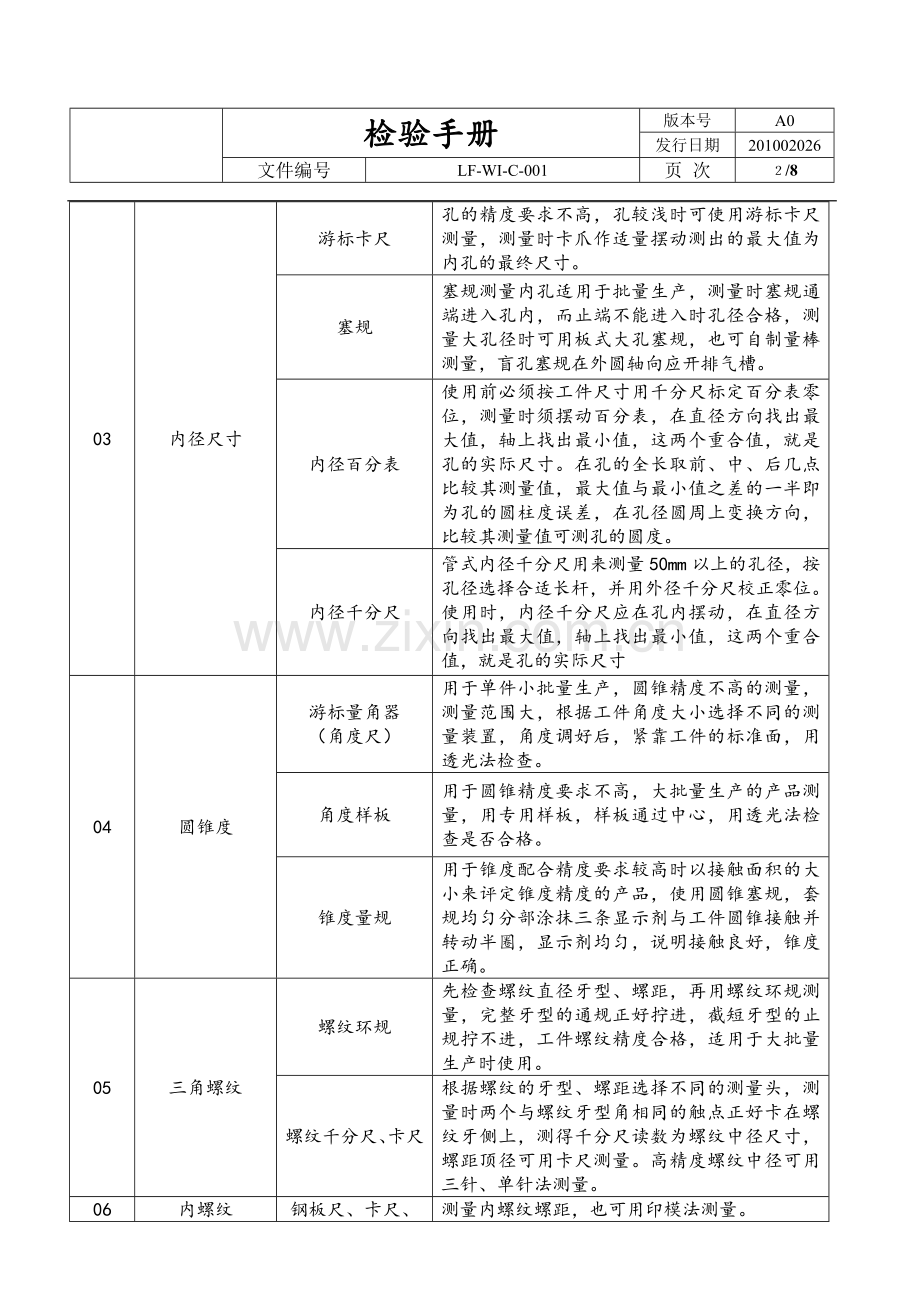 中小机械加工公司检验手册.doc_第2页