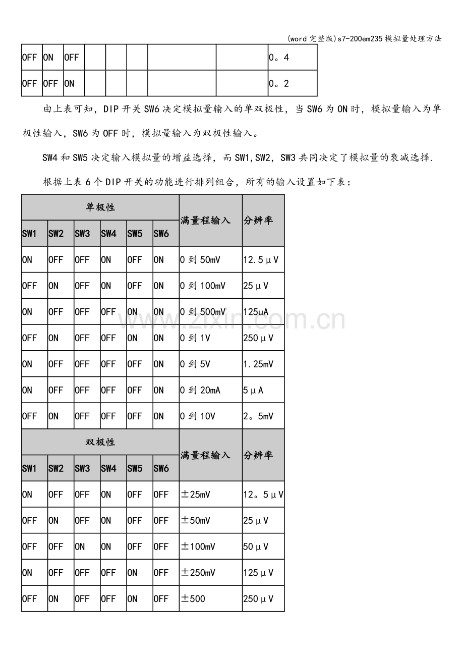 s7-200em235模拟量处理方法.doc_第3页