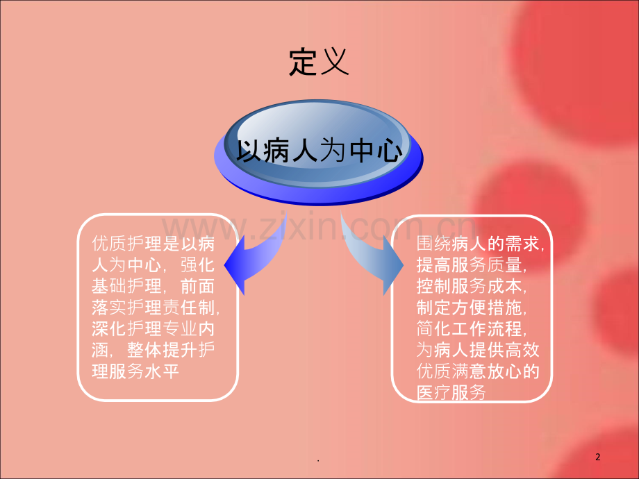 如何提高护理质量.ppt_第2页