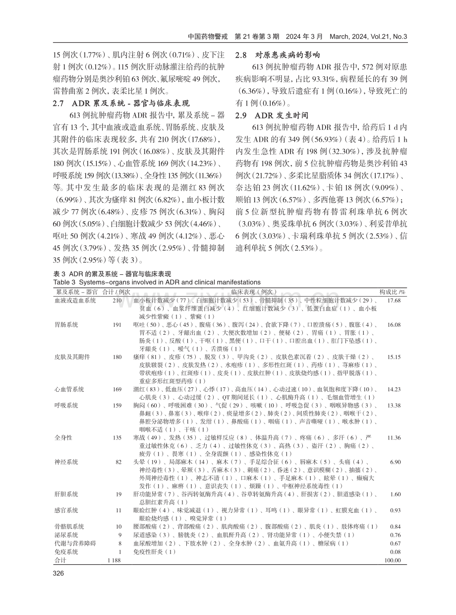 613例抗肿瘤药物的不良反应分析.pdf_第3页