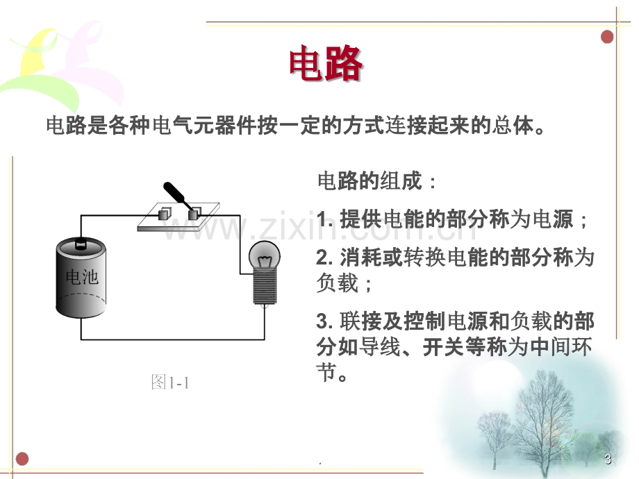 第一章--电路的基本概念和基本定律.ppt_第3页