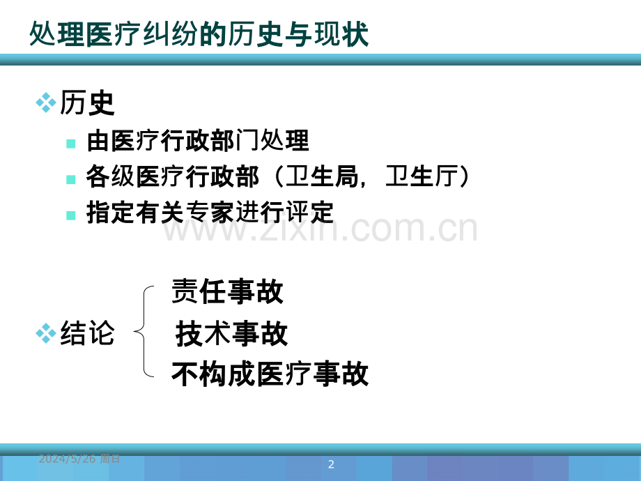 医疗纠纷的防范与处理ppt课件.ppt_第2页