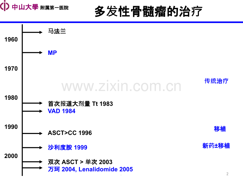 移植与多发性骨髓瘤.ppt_第2页