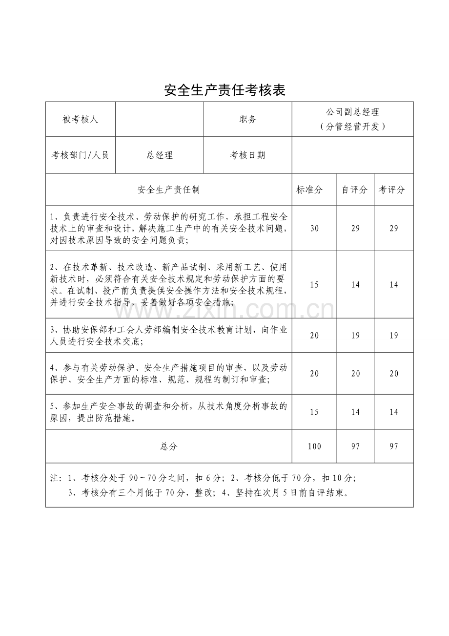 安全生产责任考核表(公司管理人员).doc_第3页