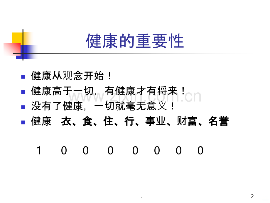 高血压防治社区讲座实习.ppt_第2页