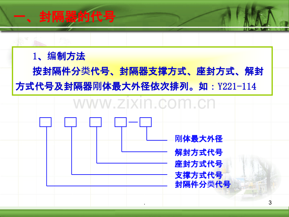 Y221封隔器原理.ppt_第3页