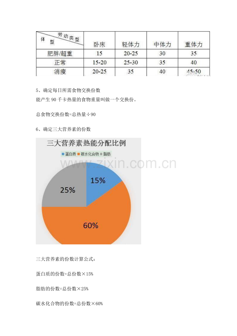 糖尿病食物交换份法食谱编制的程序步骤.docx_第2页