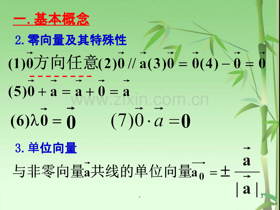 平面向量单元复习.ppt_第3页