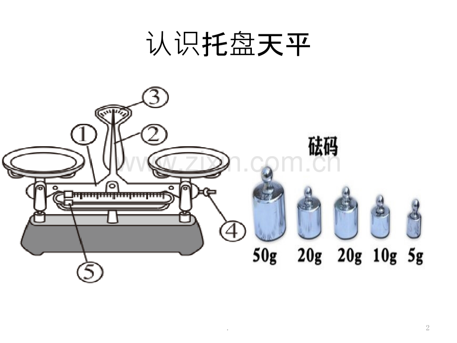 化学实验基本操作(二).pptx_第2页