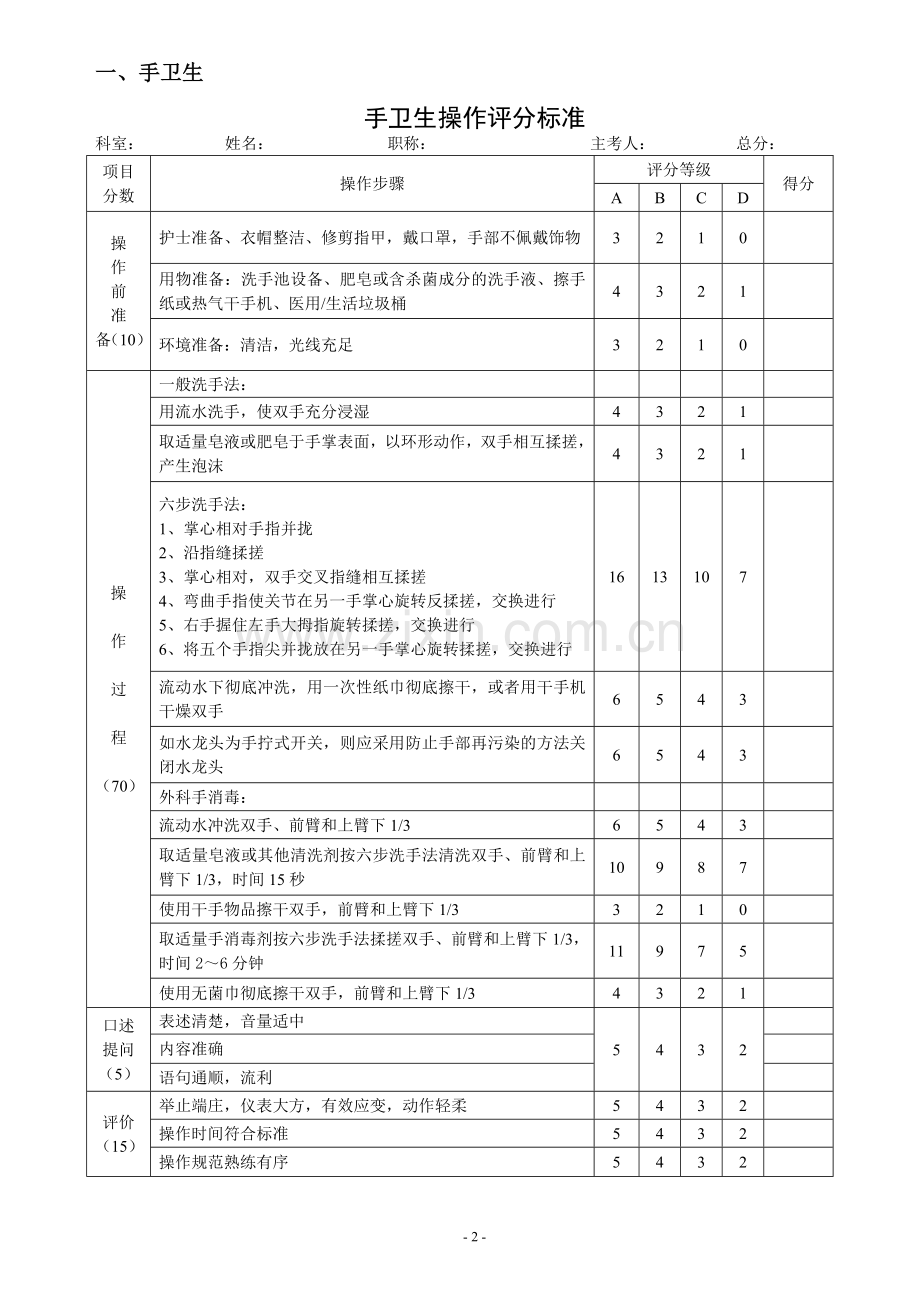 护理技术操作规范及评分标准.doc_第3页