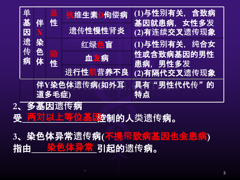 人类遗传病-(2)ppt课件.ppt_第2页