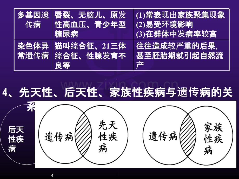 人类遗传病-(2)ppt课件.ppt_第3页