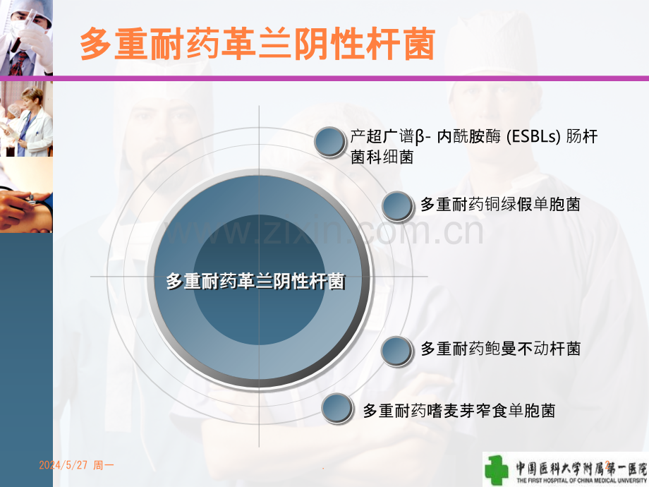 多重耐药革兰阴性杆菌感染ppt课件.pptx_第2页