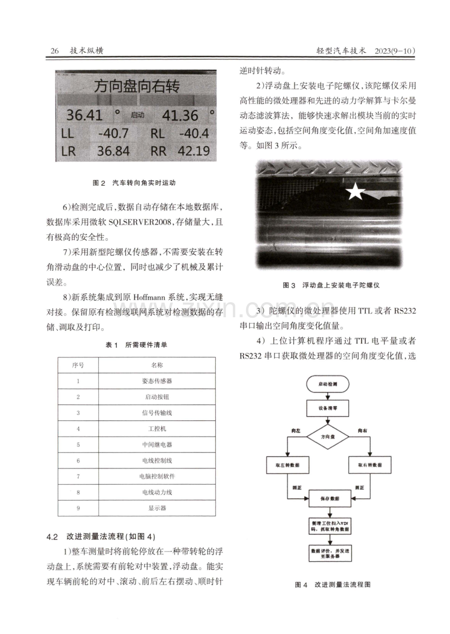 基于电子陀螺仪的汽车转角测量仪一次开发.pdf_第3页