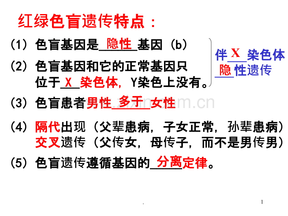 遗传方式的判断ppt课件.ppt_第1页